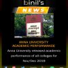 Anna-university-academic-performance-nov2019