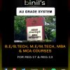 Anna University Grade System