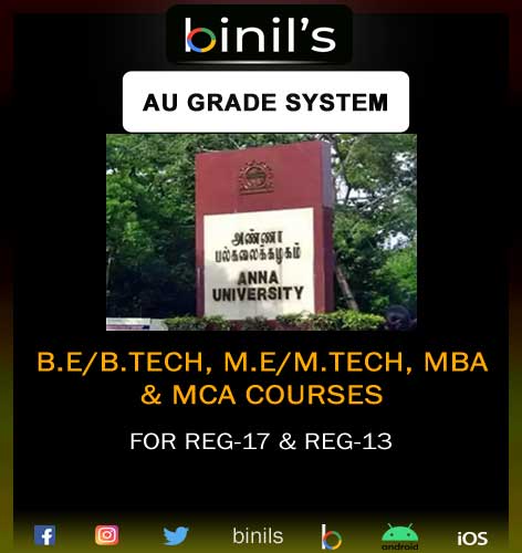 Anna University Grade System