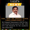 K. Edappadi Palaniswami announced board exam 2021 cancellation