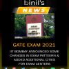 Gate Exam 2021