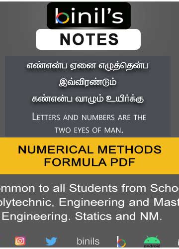 Numerical method formula B.E/B.Tech, M.E/M.Tech, Diploma and School