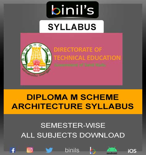 Diploma M Scheme Architecture Syllabus