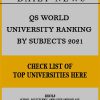 QS World University Ranking 2021