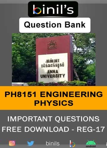 PH8151 Engineering Physics Important Question