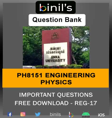 PH8151 Engineering Physics Important Question