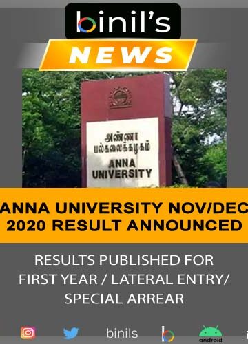 Anna university result