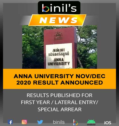 Anna university result