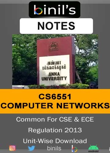 CS6551 Computer Networks Notes