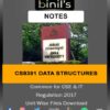 CS8391 data structures notes