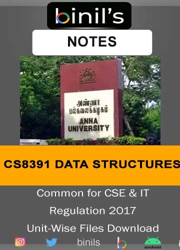 CS8391 data structures notes