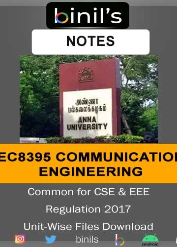 Communication Engineering Notes