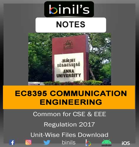 Communication Engineering Notes