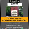 Communication Theory Notes