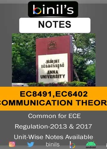 Communication Theory Notes