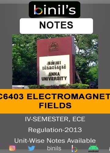 EC6403 Electromagnetic Fields Notes