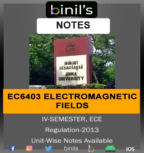 EC6403 Electromagnetic Fields Notes