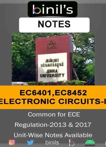 Electronic Circuits-II Notes