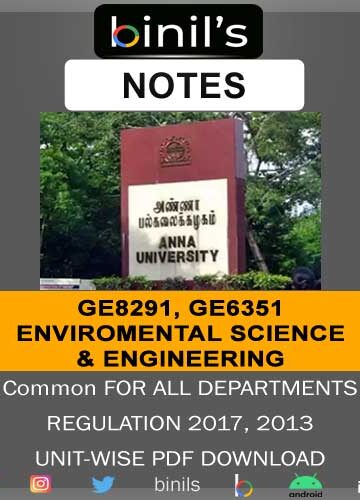 Environmental Science & Engineering Notes