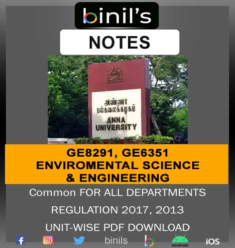 Environmental Science & Engineering Notes