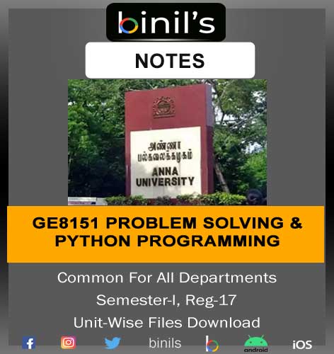 GE8151 Notes Unit-Wise