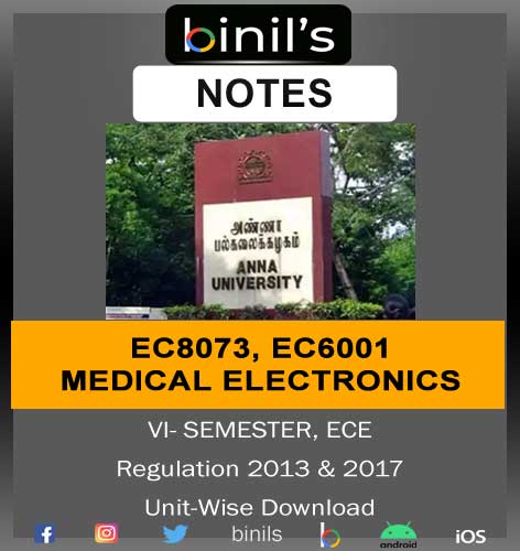 Medical Electronics Reg-17 & 13 Notes