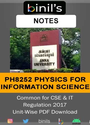 ph8252 physics for information science notes