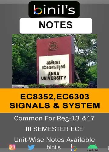 Signals and Systems Notes