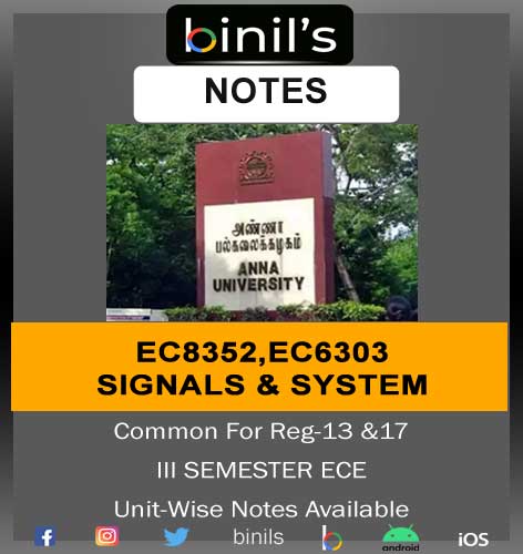 Signals and Systems Notes