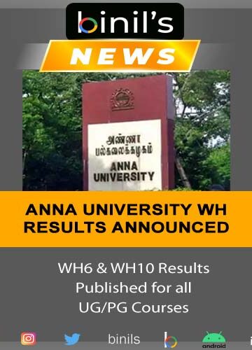 Anna University Withheld Result for UG/PG Courses