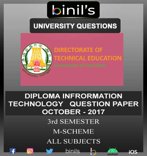 DOTE University Diploma in Information Technology Papers for 3rd sem