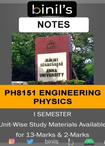 PH8151 Engineering Physics Notes