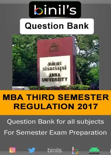 MBA 3rd Sem Question Bank Reg-2017 FREE Download