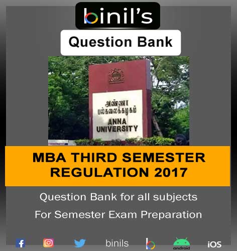 MBA 3rd Sem Question Bank Reg-2017 FREE Download