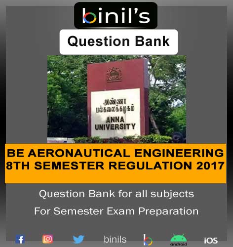 Anna university BE 8th sem question bank reg-17