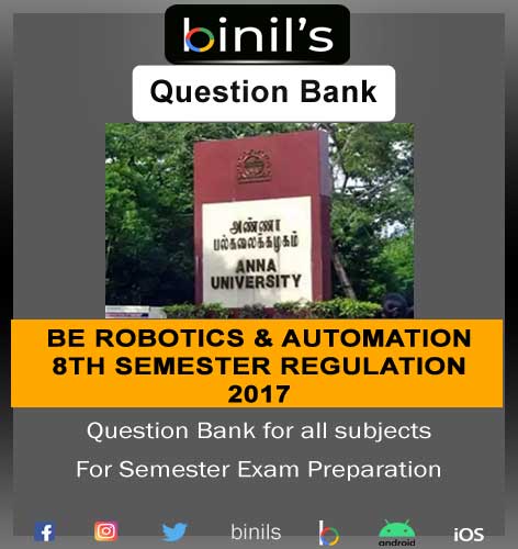 Anna university BE 8th sem question bank reg-17