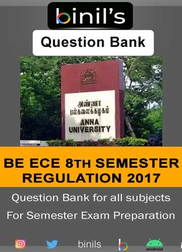 Anna university BE 8th sem question bank reg-17