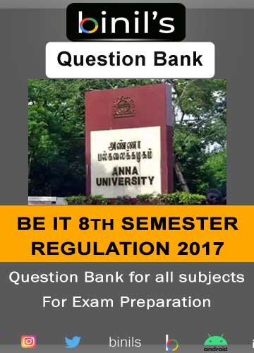 IT Question Bank 8th sem PDF download