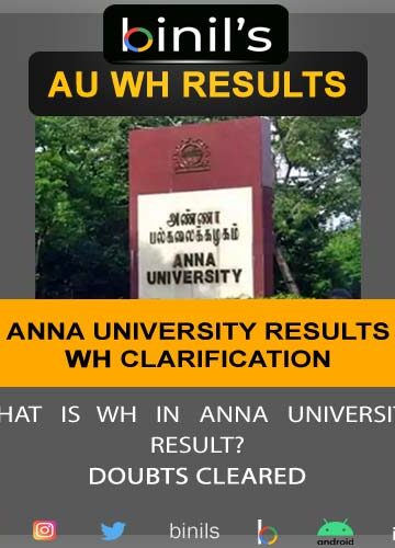 anna university withheld details