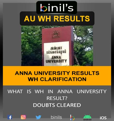 anna university withheld details