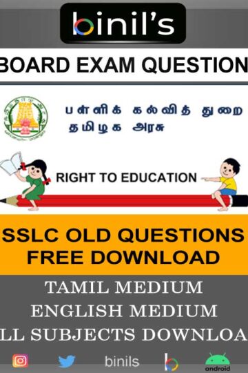 SSLC Previous Year Question Papers