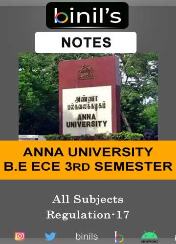 Anna University 3rd Sem ECE Notes