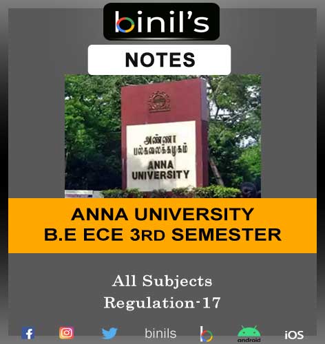 Anna University 3rd Sem ECE Notes