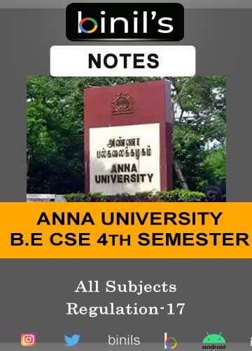 Anna University 4th Sem CSE Notes