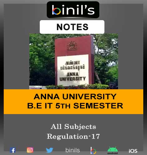 Anna University 5th Sem IT Notes