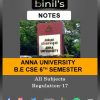 Anna University 6th Sem Notes