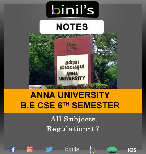 Anna University 6th Sem Notes