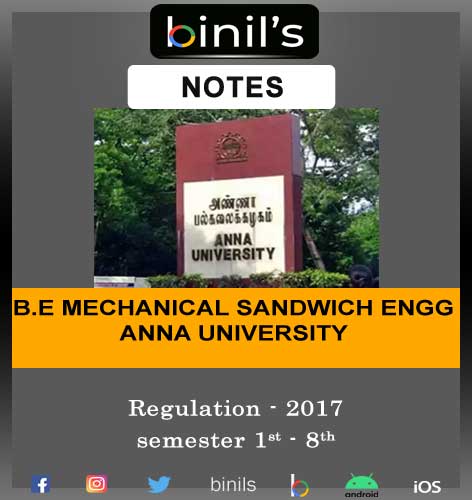 Anna University Mechanical Sandwich Notes