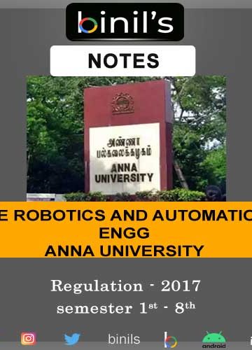 Anna University Robotics And Automation Notes