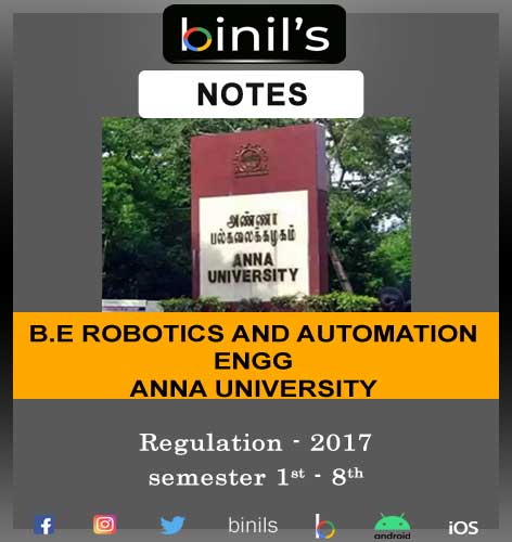 Anna University Robotics And Automation Notes